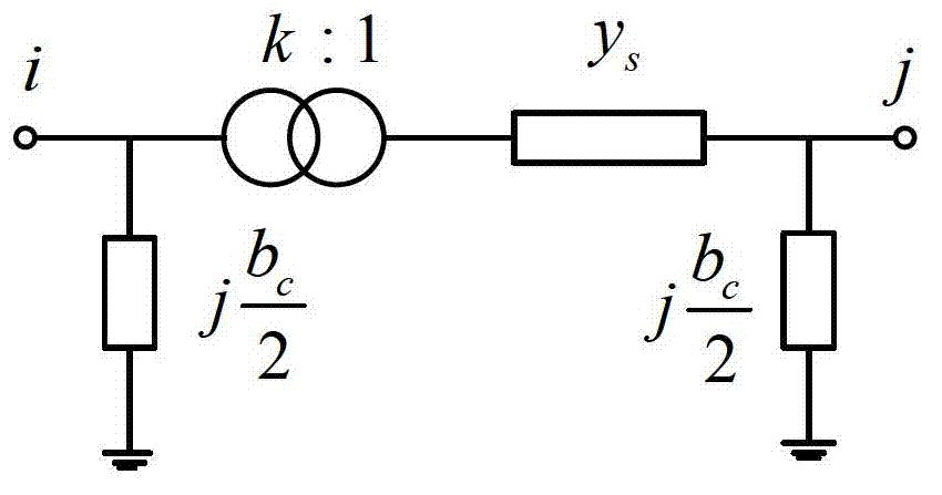 Accurate linearization method of measurement equation for electric power system state estimation