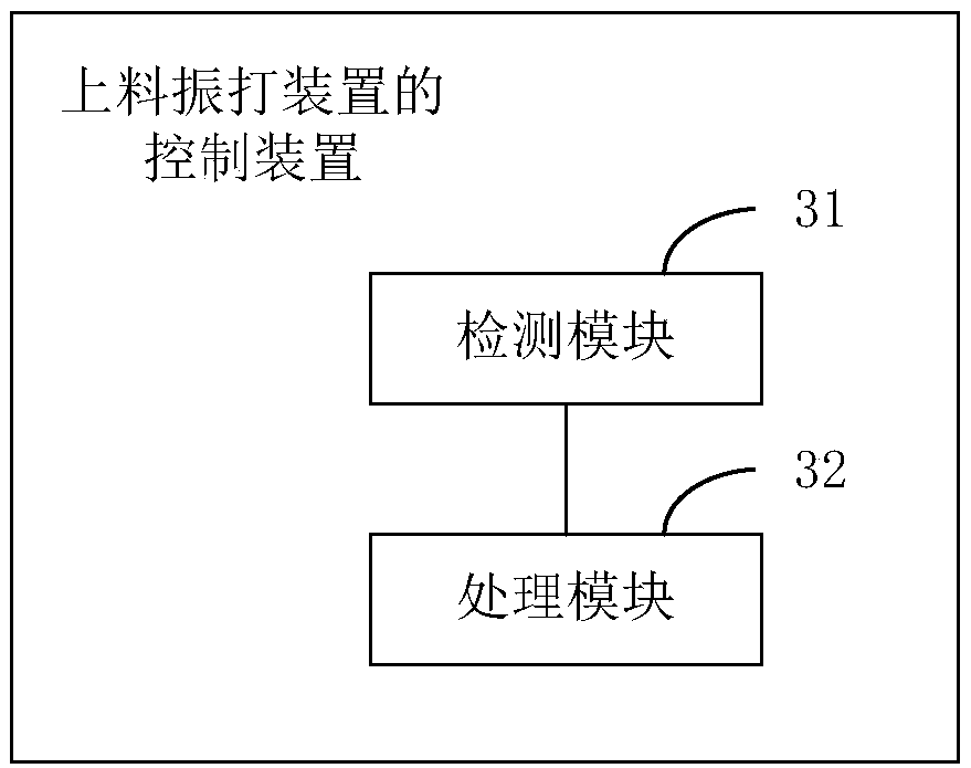 Control method and device of feeding vibrating device