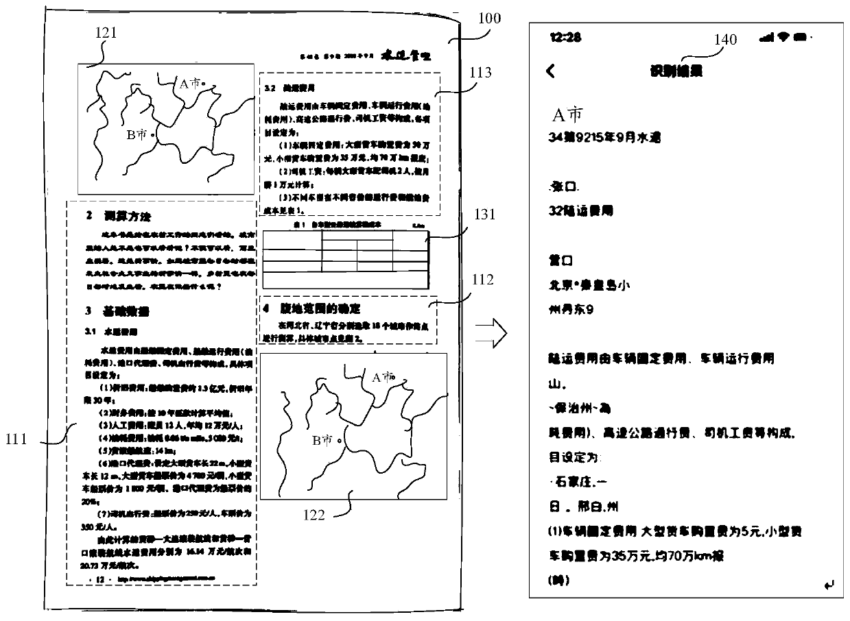 Image file transfer method, device and equipment based on OCR and readable storage medium