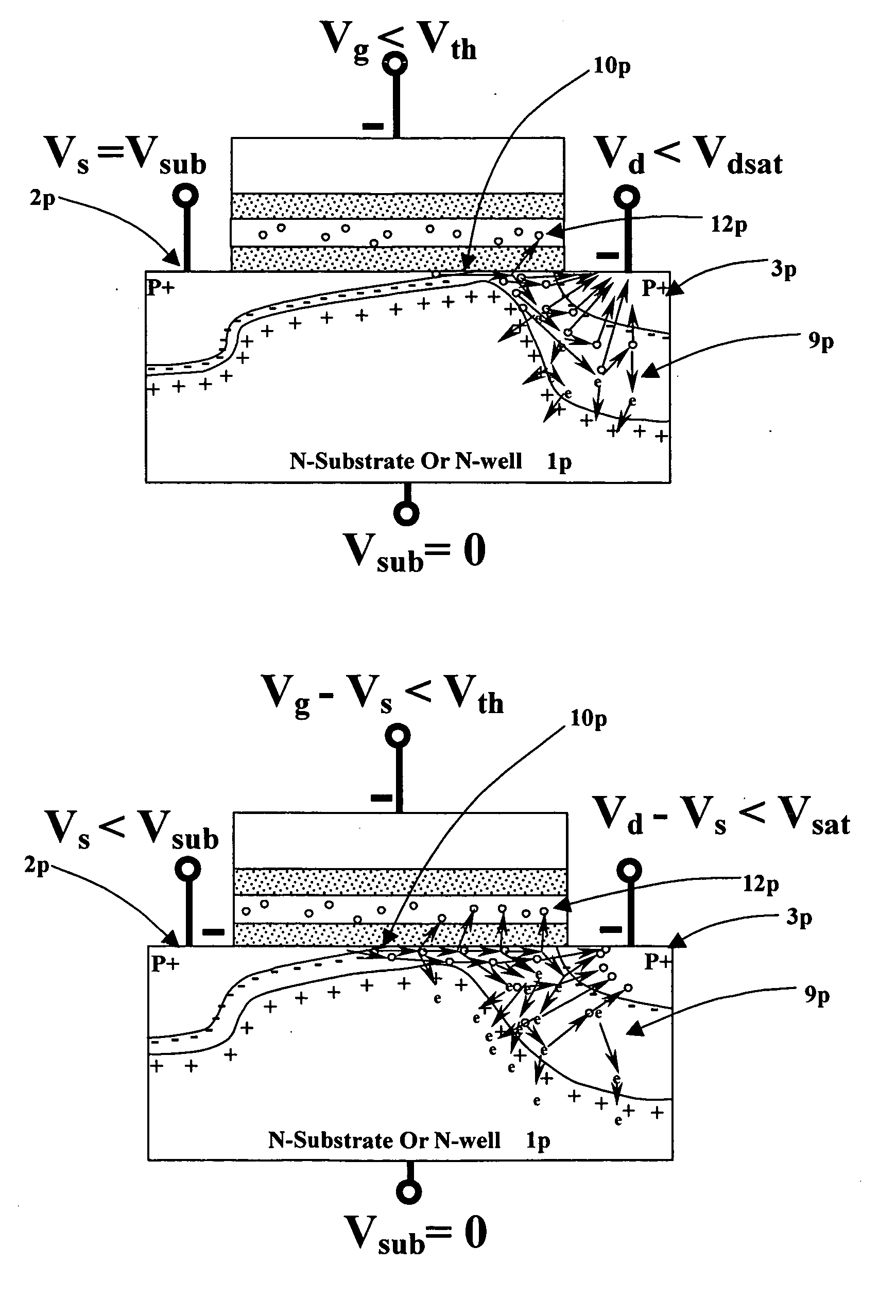 High-speed low-voltage programming and self-convergent high-speed low-voltage erasing schemes for EEPROM