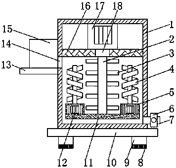 Mixing device for production of building module