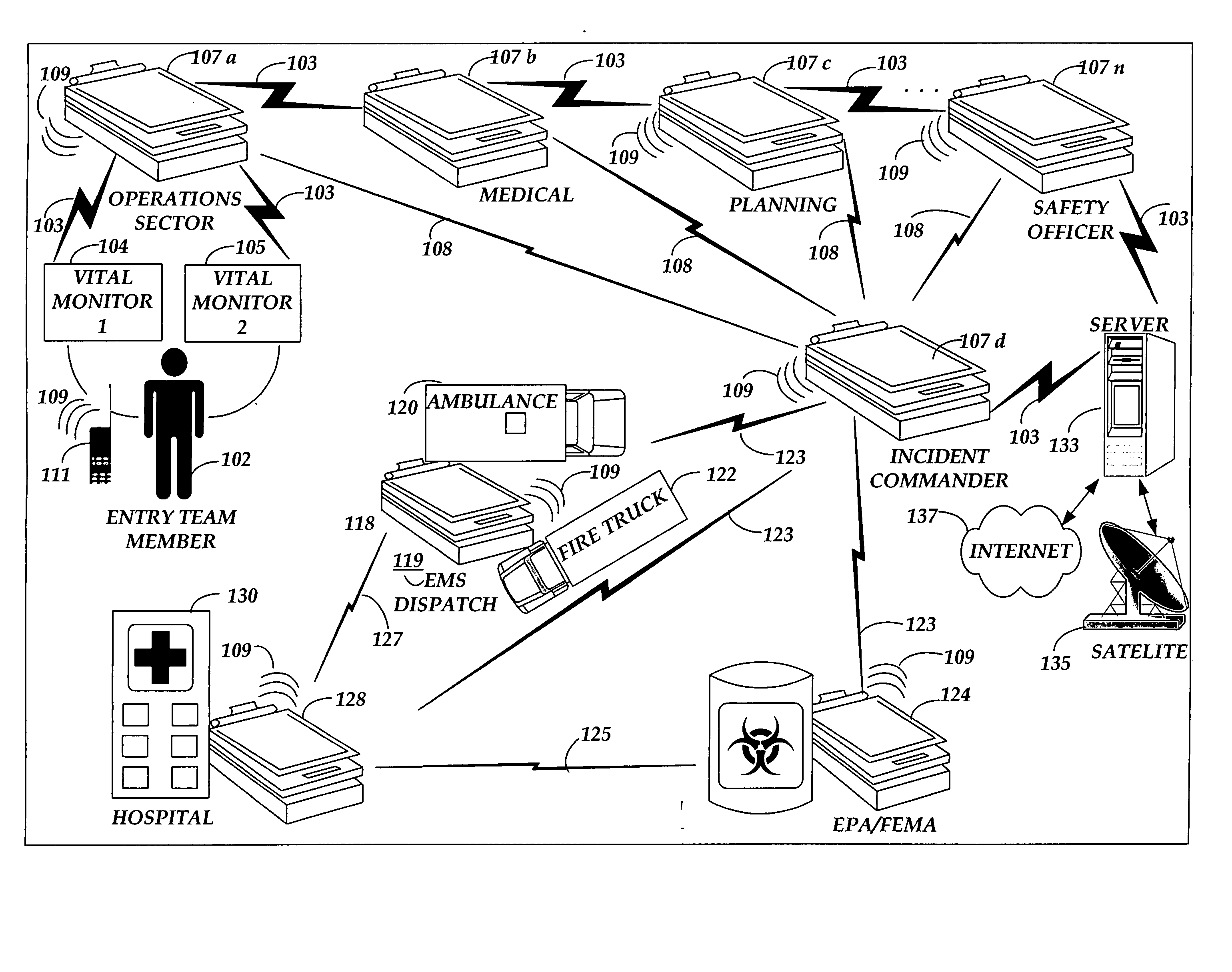 Acquiring and processing data associated with an incident among multiple networked computing apparatuses