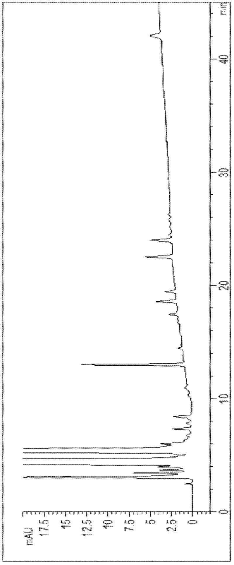 Method for detecting residuals of sulfanilamides or fluoroquinolones drugs