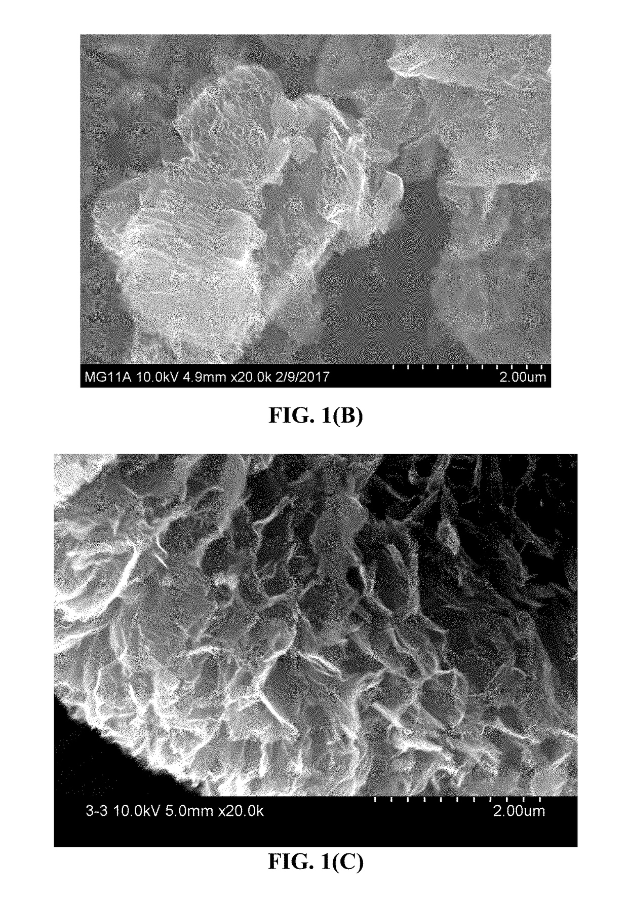 Aluminum Secondary Battery Having an Exfoliated Graphite-Based High-Capacity Cathode and Manufacturing Method