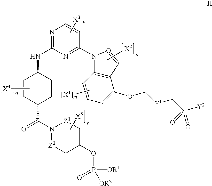 Inhibitors of JNK