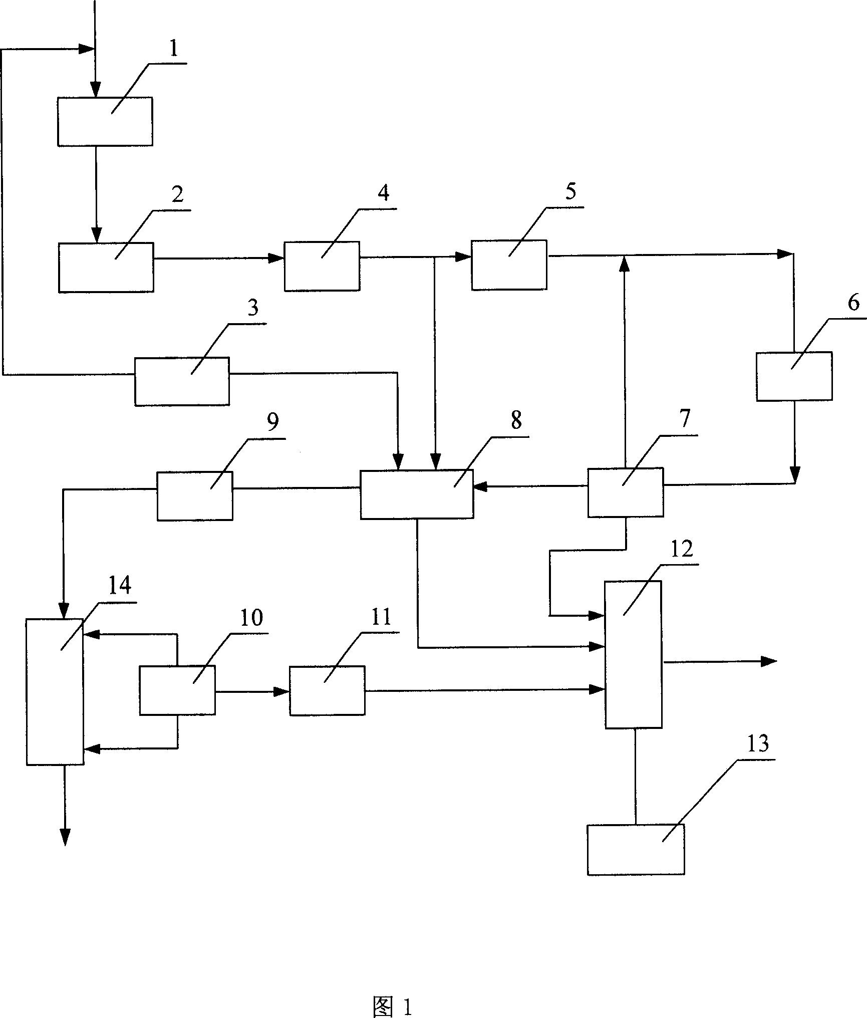 Intelligent UPS with logic judging function