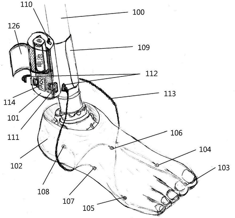 Lower-limb prosthesis alignment and gait analysis auxiliary system adopting foot pressure sensing technology