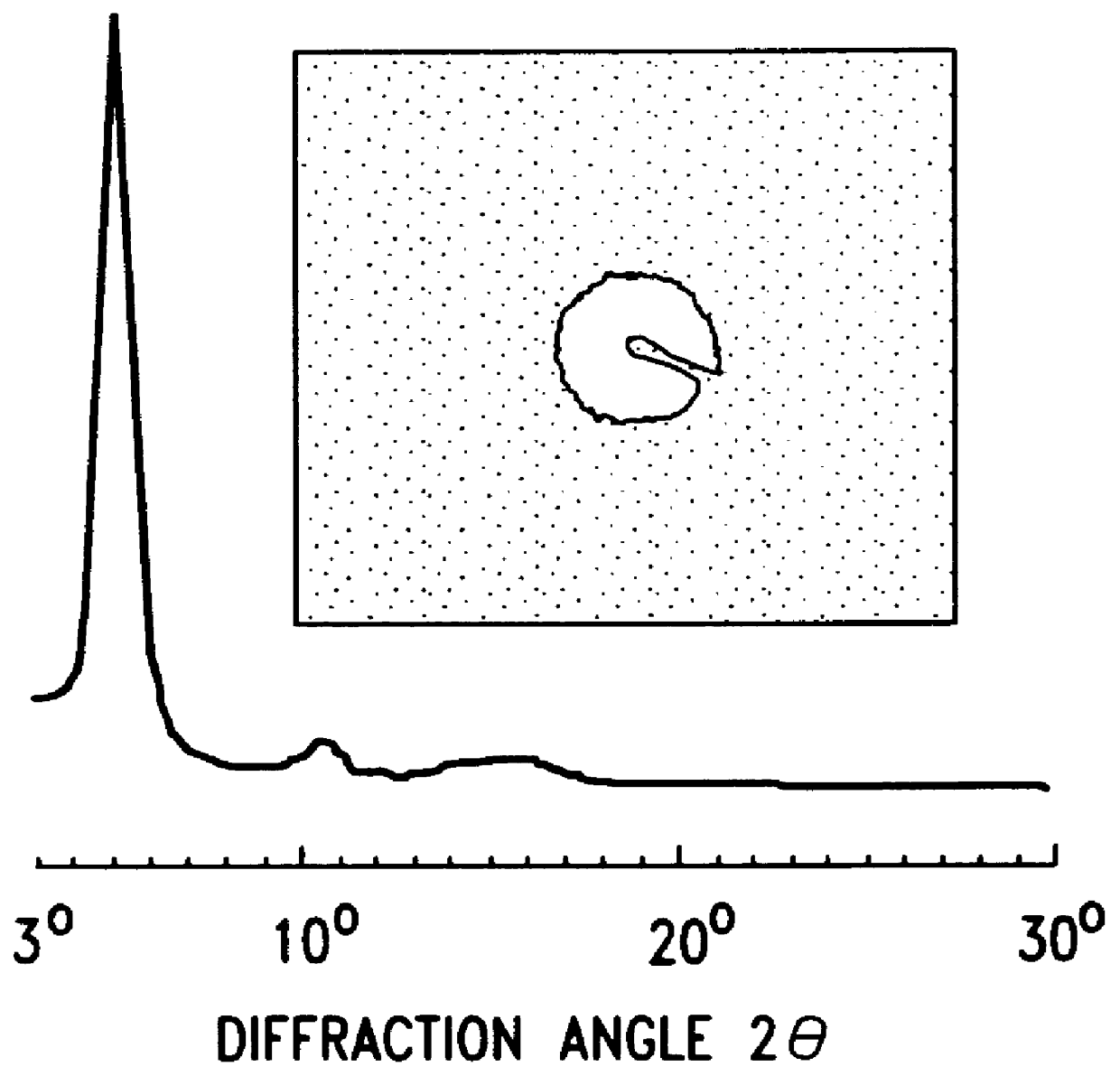 Method of making an organic thin film transistor