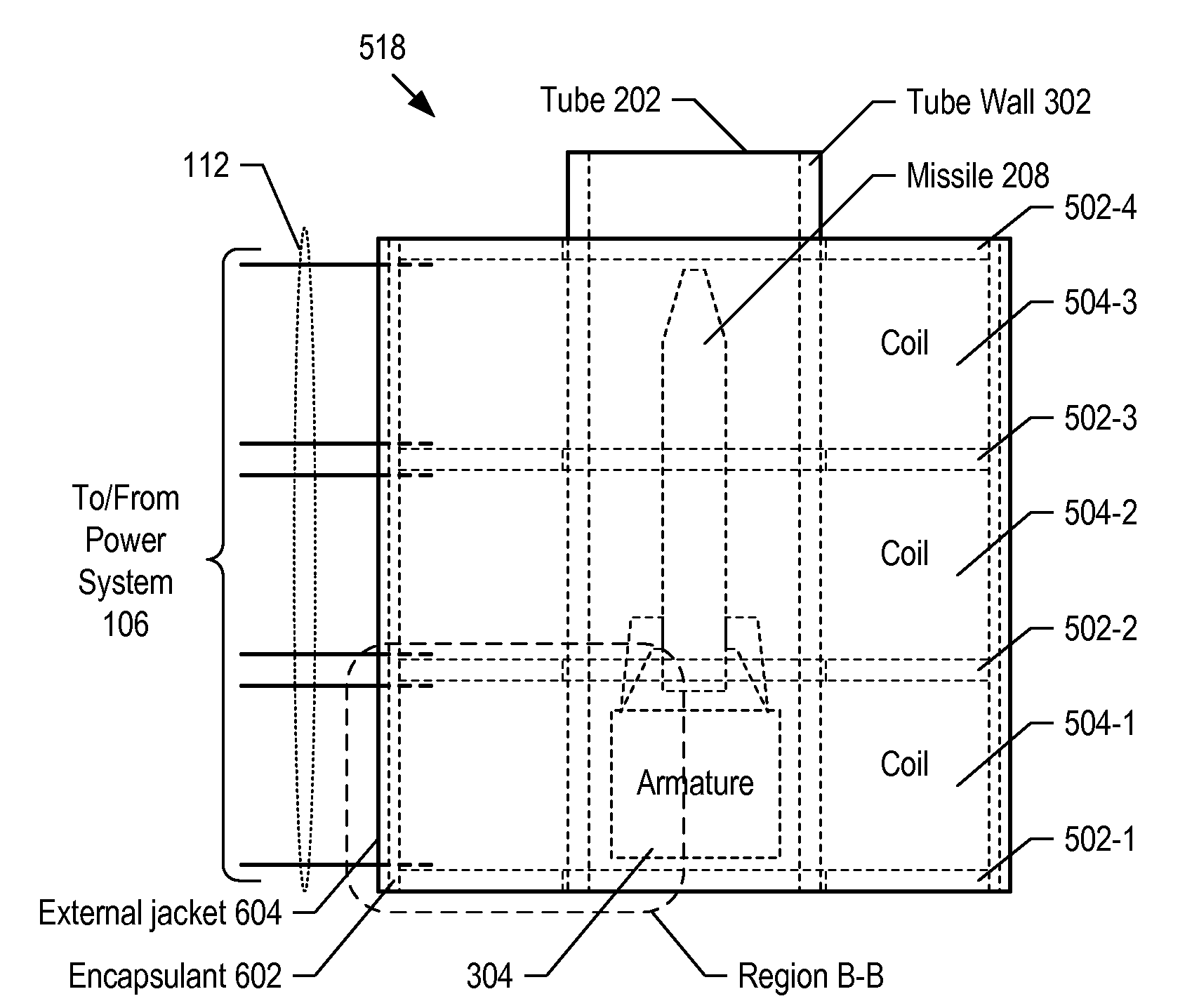 Unitary Electro Magnetic Coil Launch Tube