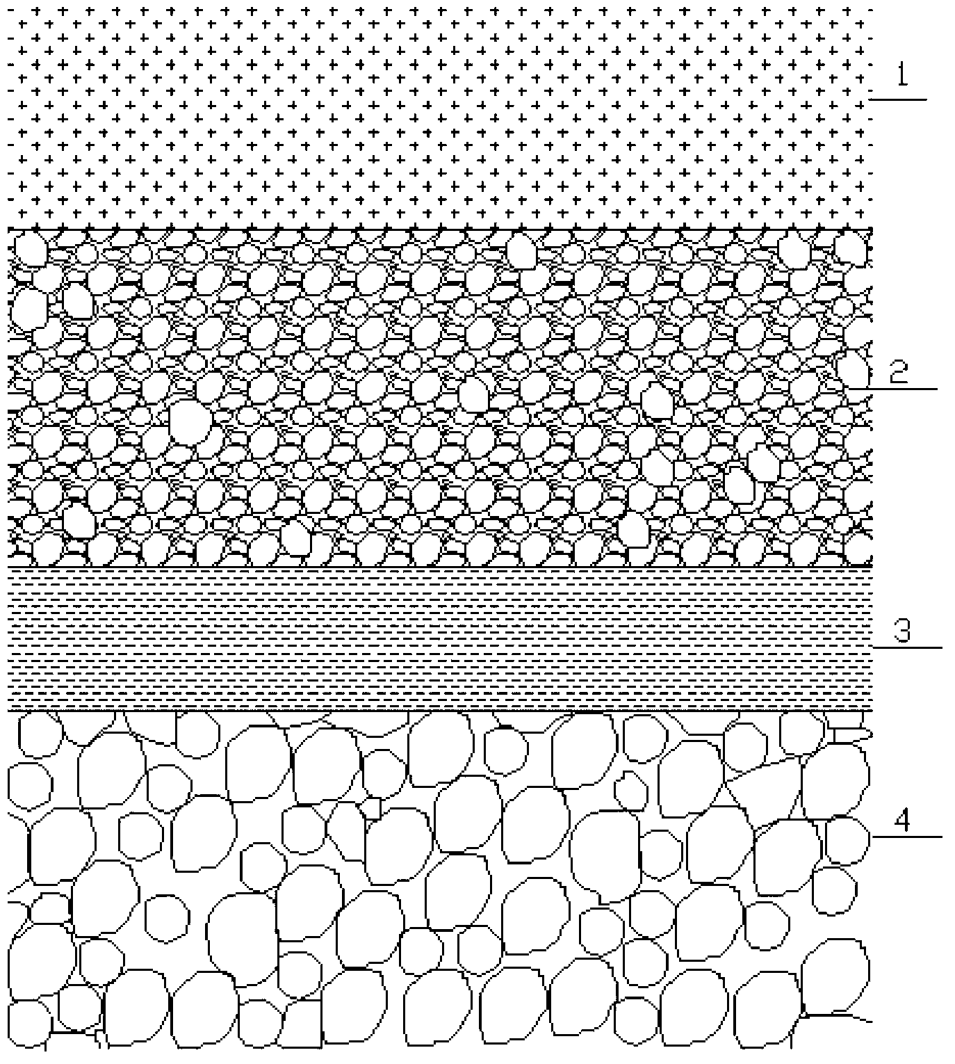 Coal gangue and soil layer combination based multilayer structure filling reclamation method