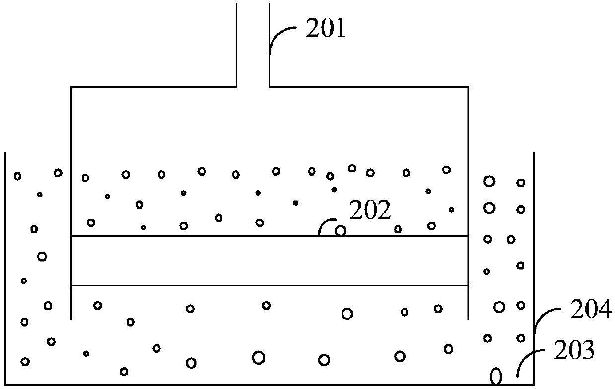 A method for maintaining constant negative pressure irrigation