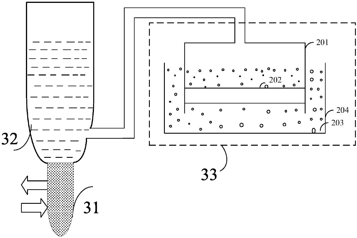 A method for maintaining constant negative pressure irrigation