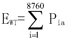 A Method for Analyzing Wind Power Absorbing Capacity