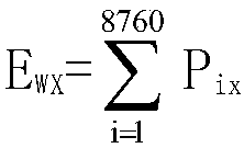 A Method for Analyzing Wind Power Absorbing Capacity