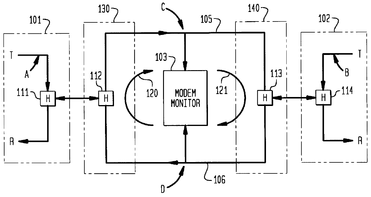 Apparatus and method for monitoring full duplex data communications