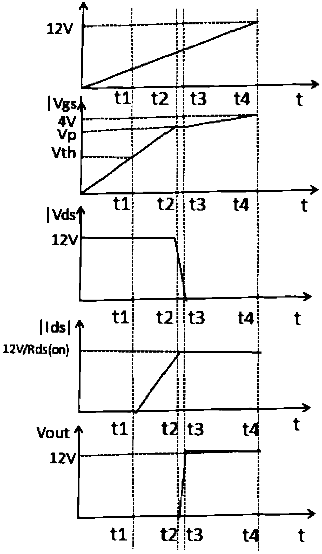 A DC power supply slow start circuit for gateway equipment