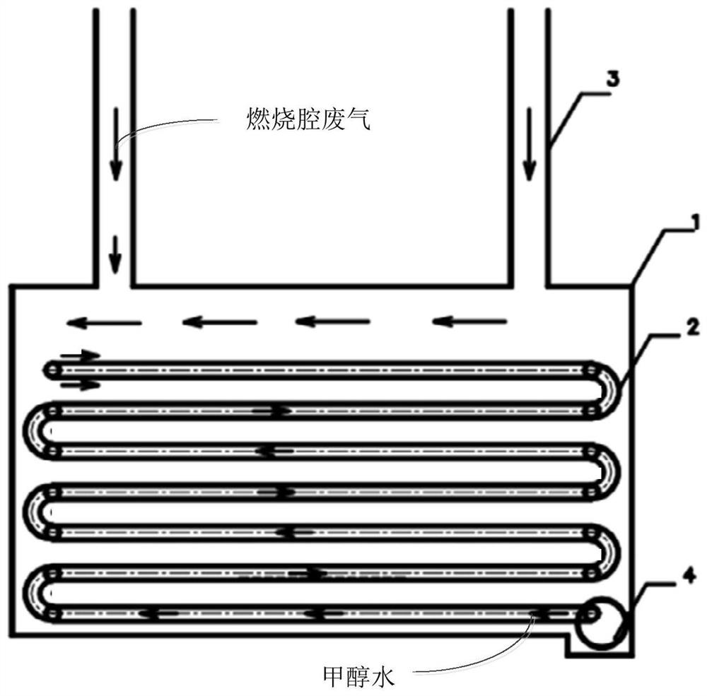 Methanol water preheating device