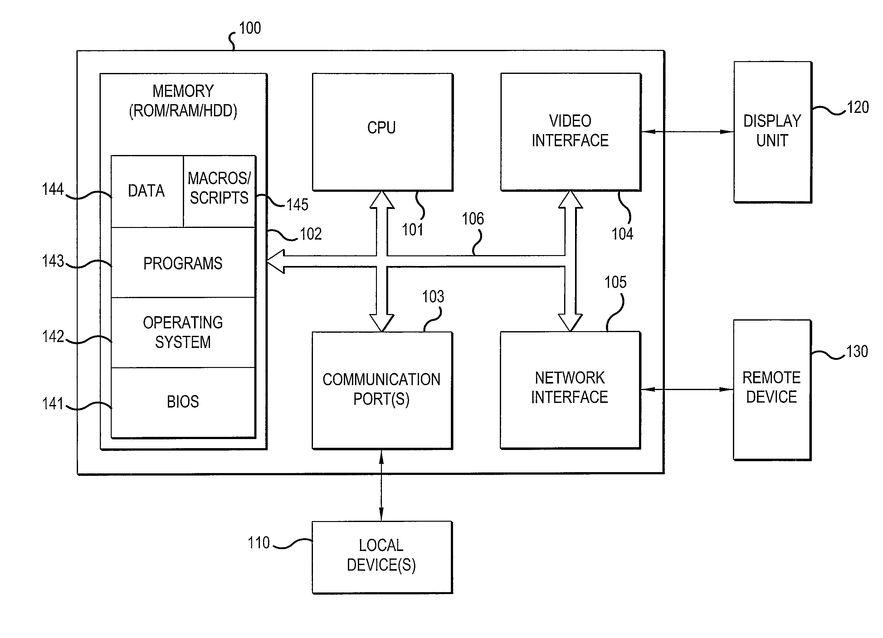 Method and device for configuring a user agent to operate as a web server