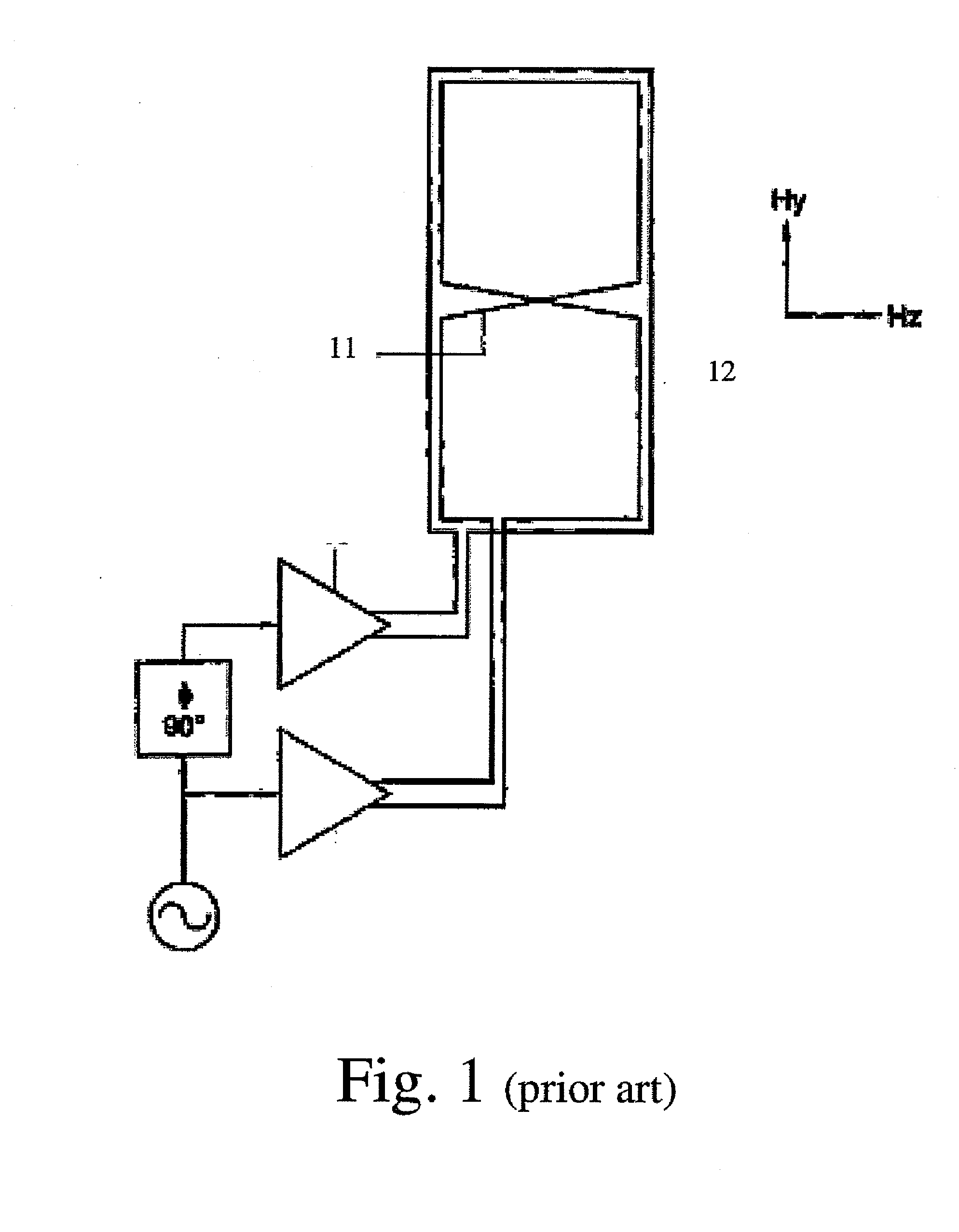 Phase coupler for rotating fields