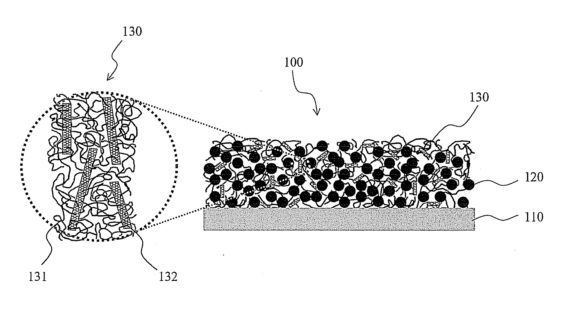 Composite binder containing carbon nanotube and lithium secondary battery employing the same