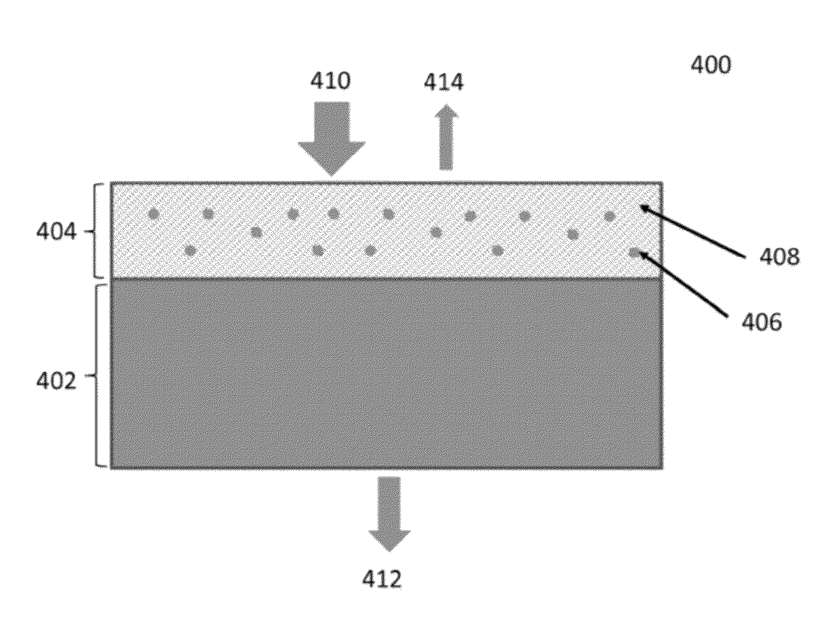 Nanoparticle films for use as solar cell back reflectors and other applications