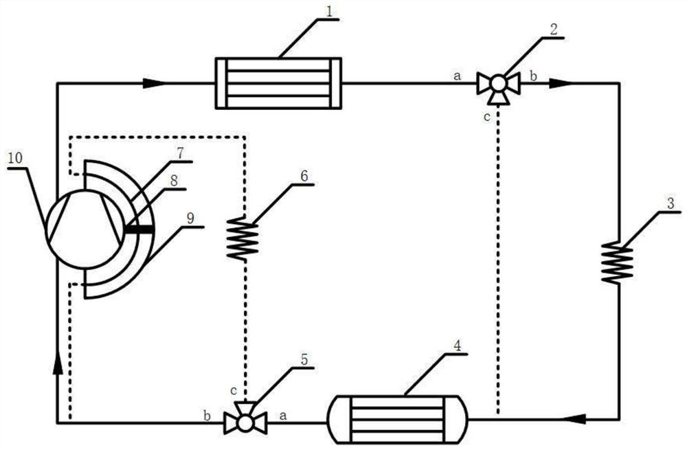 Compressor waste heat recovery defrosting system based on phase change energy storage and working method