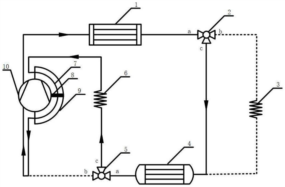 Compressor waste heat recovery defrosting system based on phase change energy storage and working method