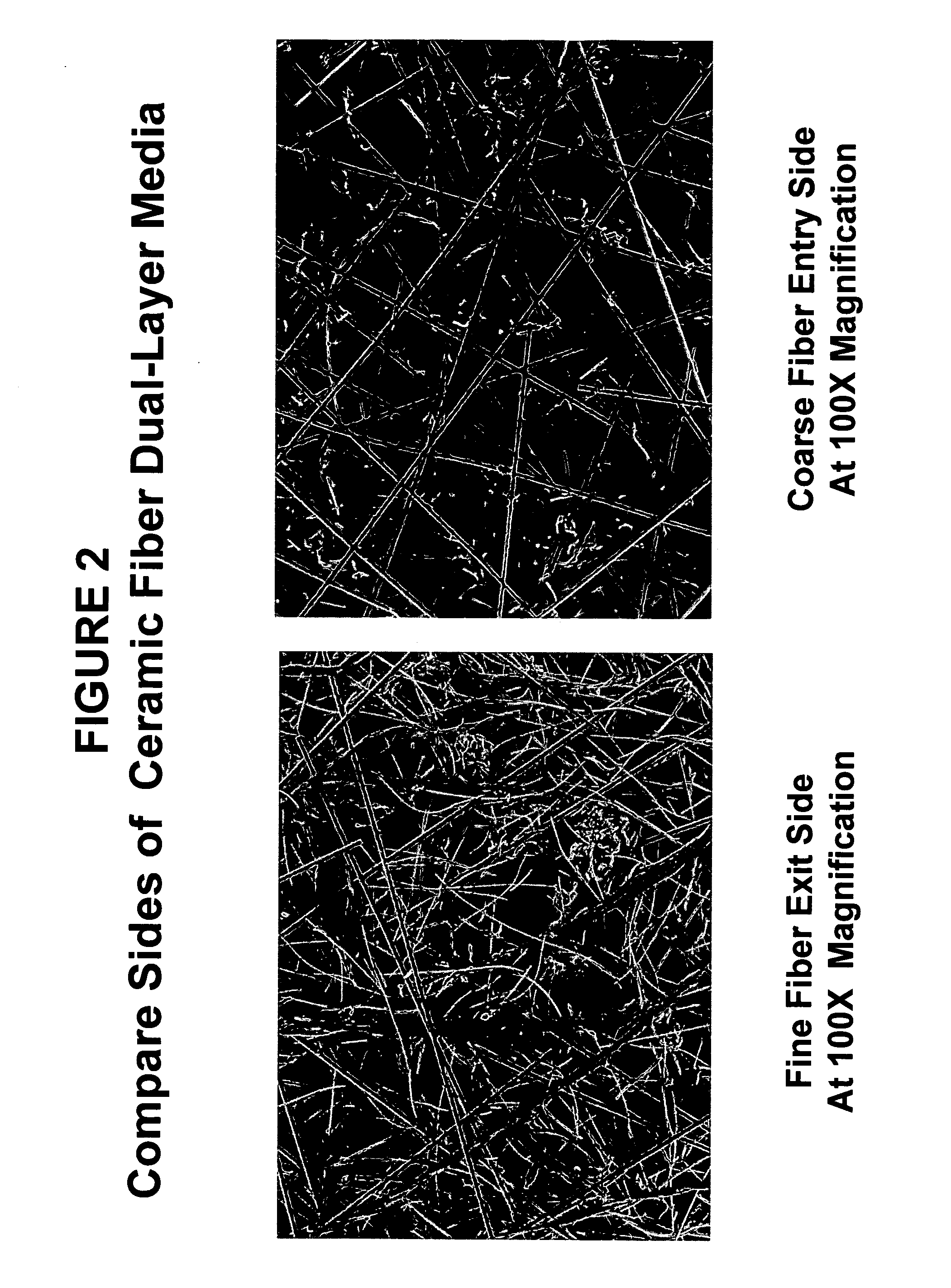 Multiple integrated-layer ceramic fiber filter paper and method