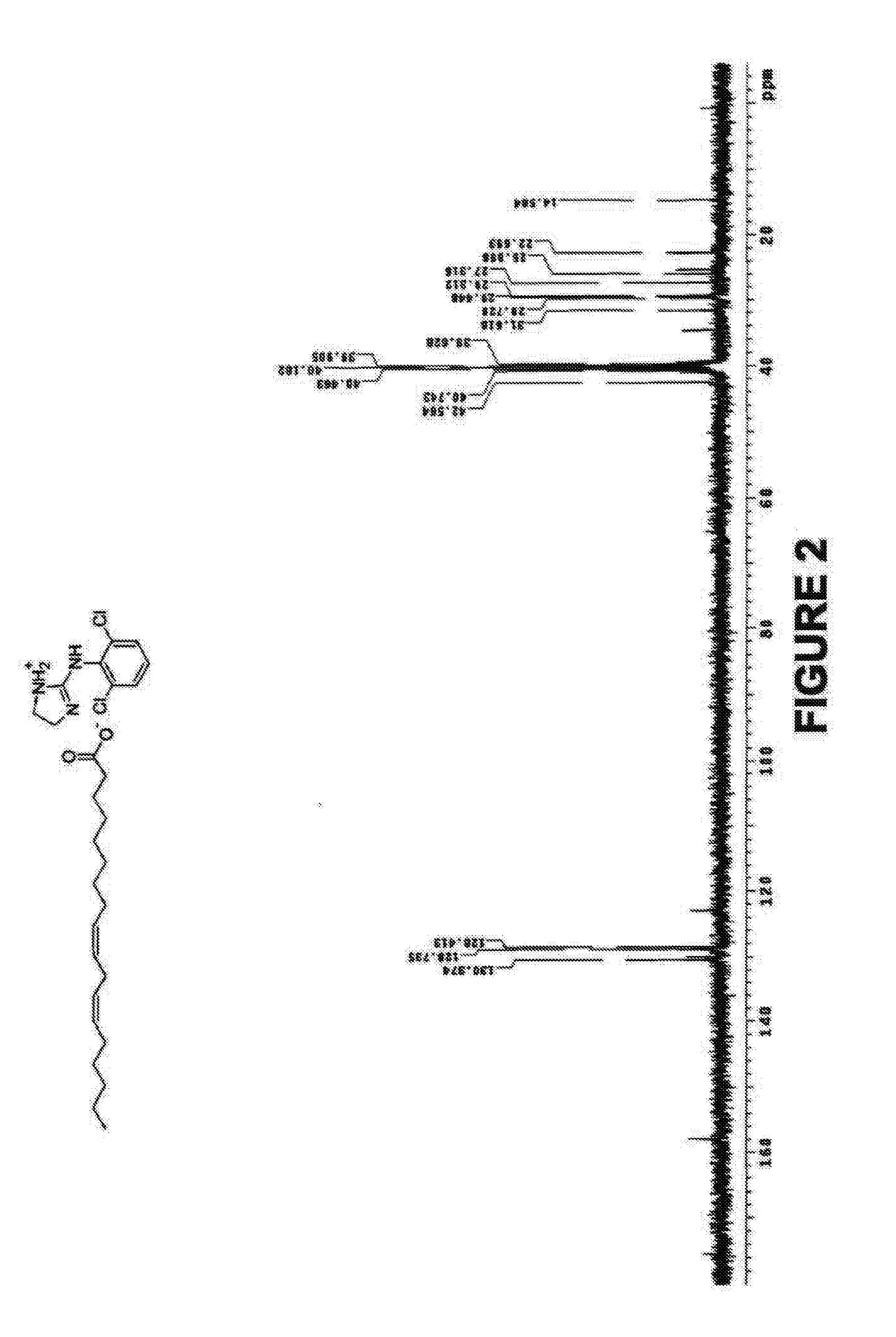 Compositions and methods for the treatment of inflammation and pain