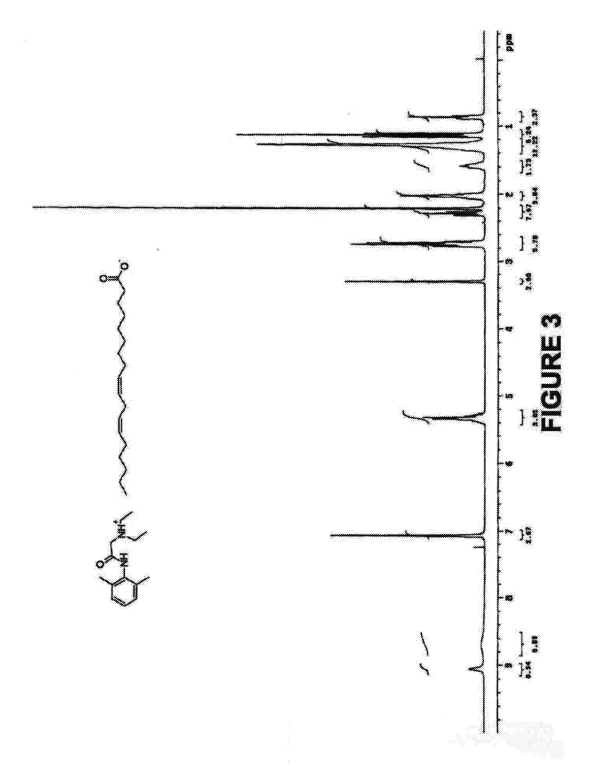 Compositions and methods for the treatment of inflammation and pain