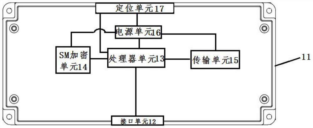 Cloud platform-based power pointer type instrument test equipment management and control system and method