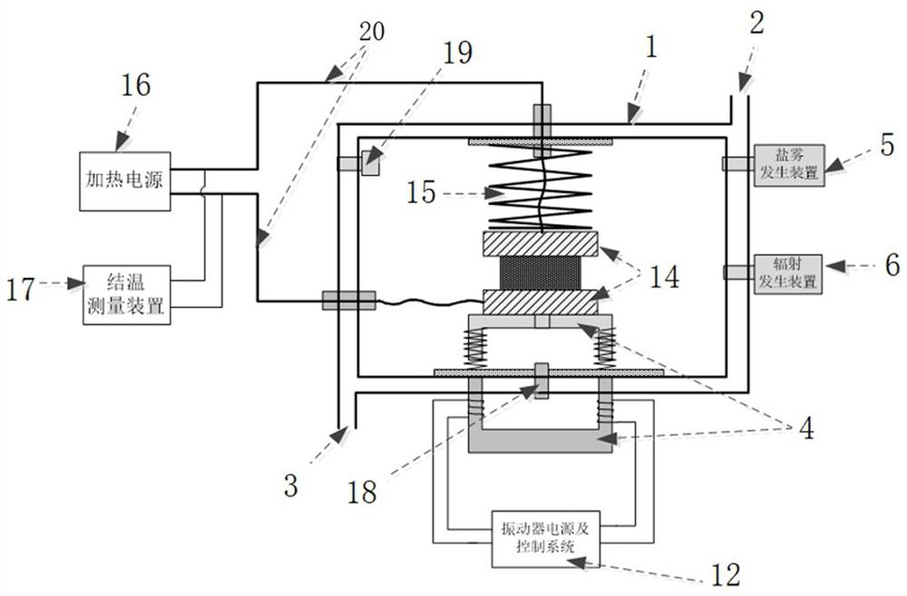 Thyristor Multi-stress Accelerated Aging Test Device and Application Method for High-voltage Converter Valve