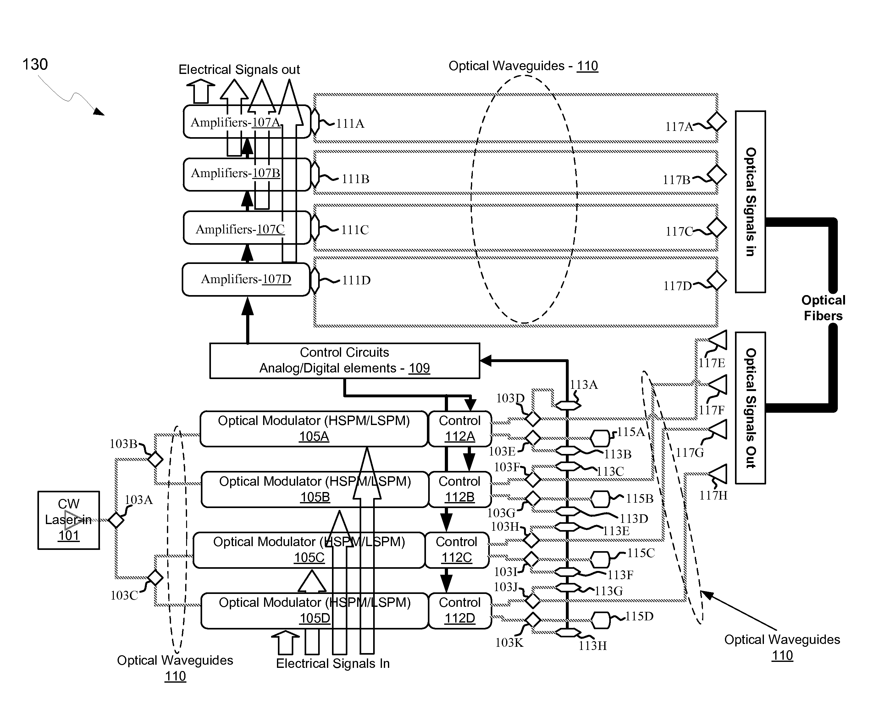 Method And System For A Silicon-Based Optical Phase Modulator With High Modal Overlap