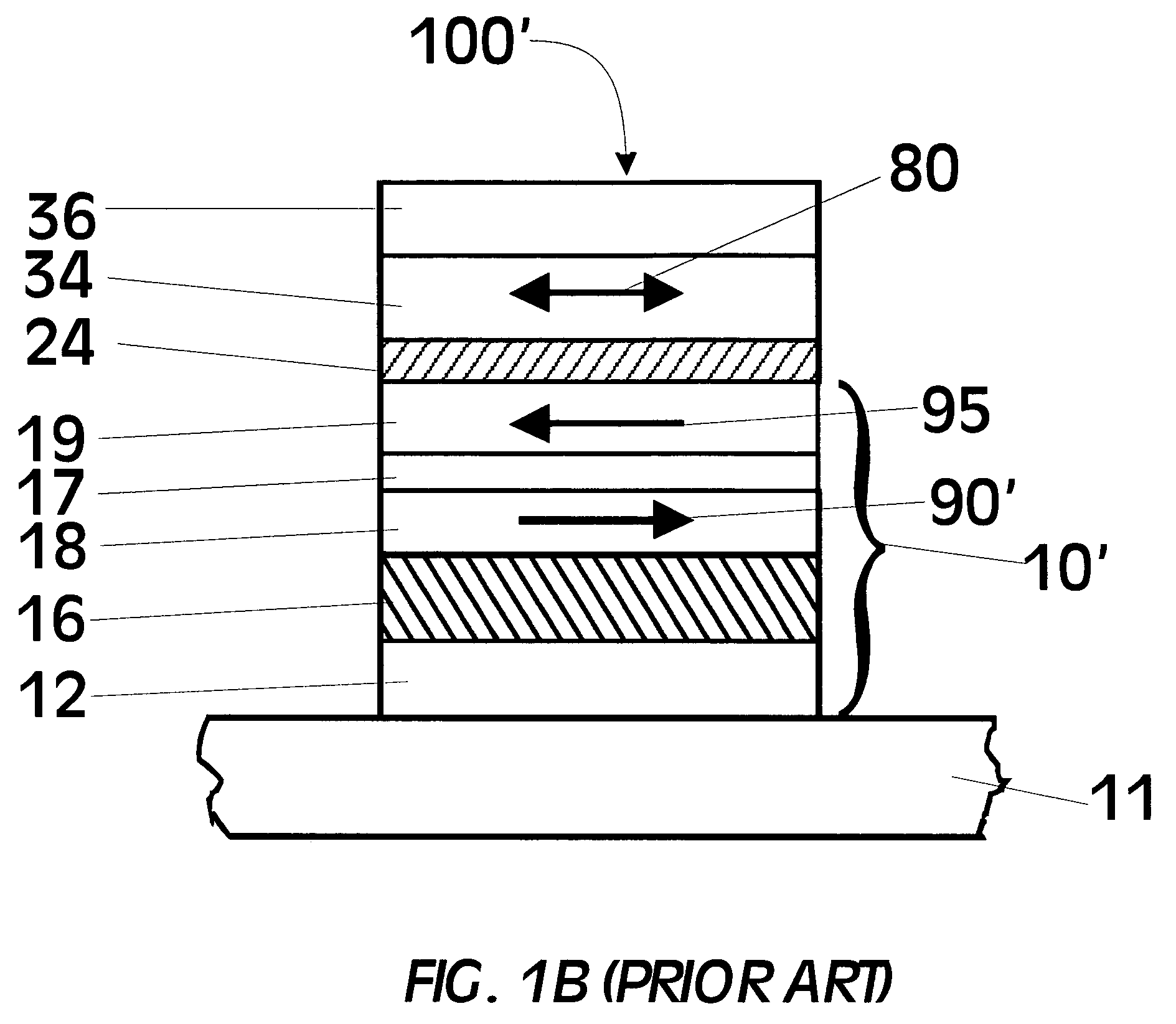 Magnetic tunnel barriers and associated magnetic tunnel junctions with high tunneling magnetoresistance