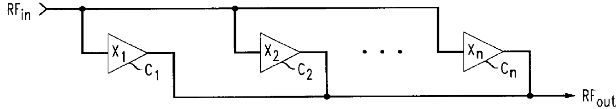 Backgate switched power amplifier