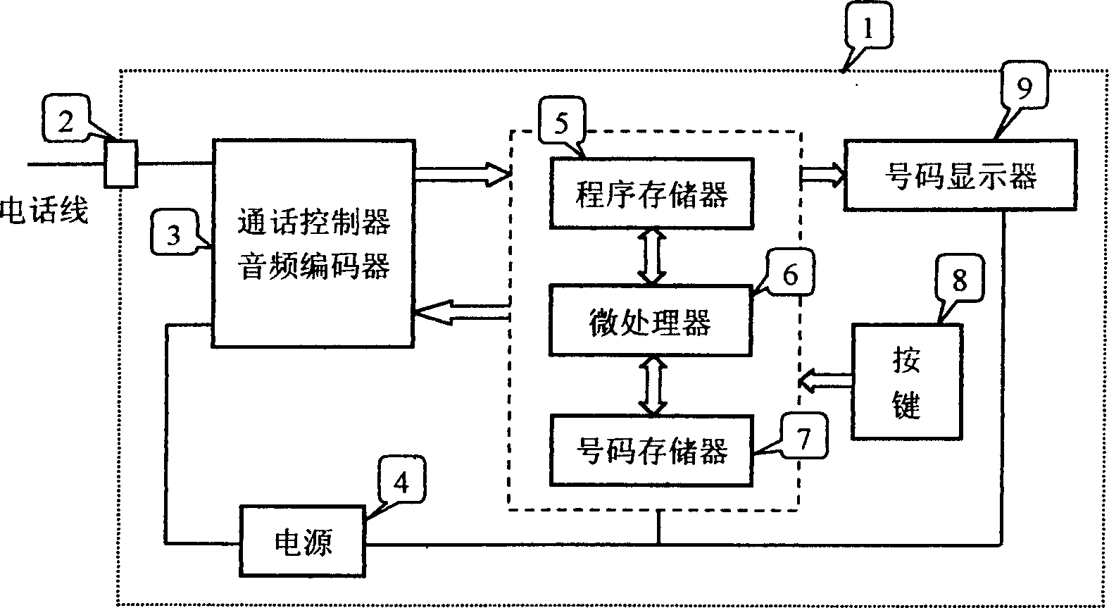 Telephone set capable of revising key-in number