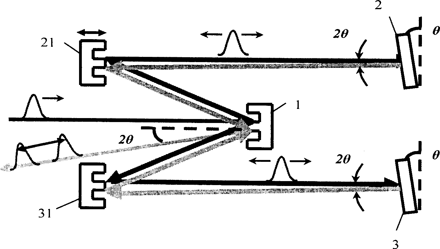 Apparatus for producing multi pulse by Dammann grating pair