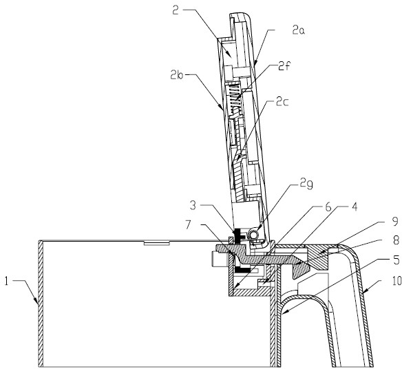 Cover-opening device of kettle