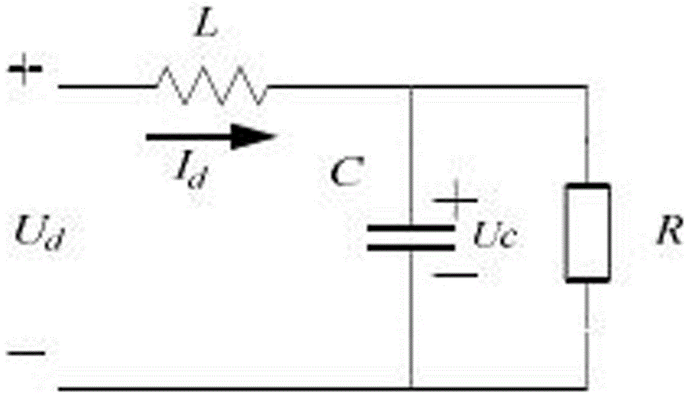 STM32F4-based thyristor rectifier control system