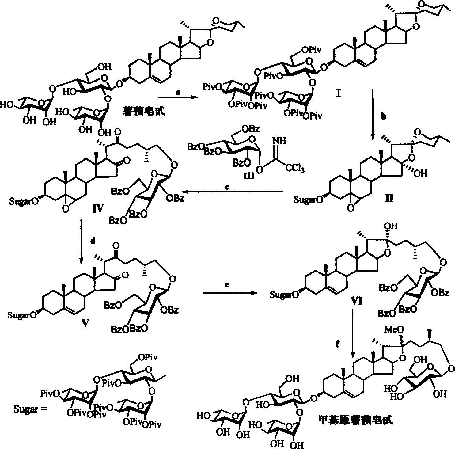 Methyl or ethyl protodioscin chemical synthesis method