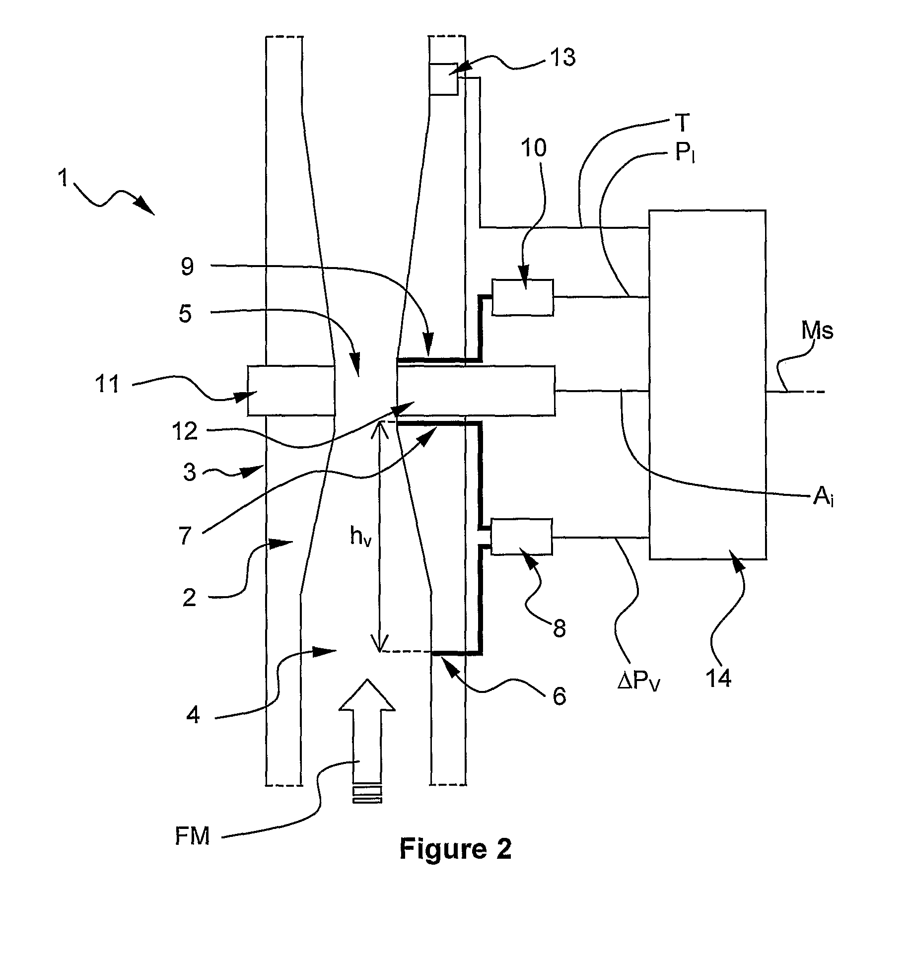 Method and apparatus for measuring the flow rates of the individual phases of a multiphase fluid mixture