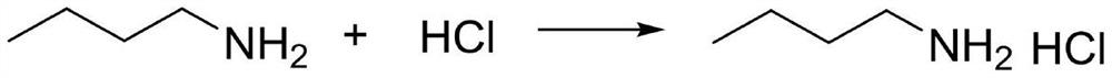 Method for synthesizing n-butyl isocyanate by gas phase method