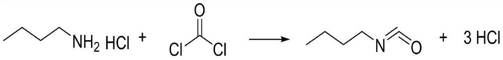 Method for synthesizing n-butyl isocyanate by gas phase method