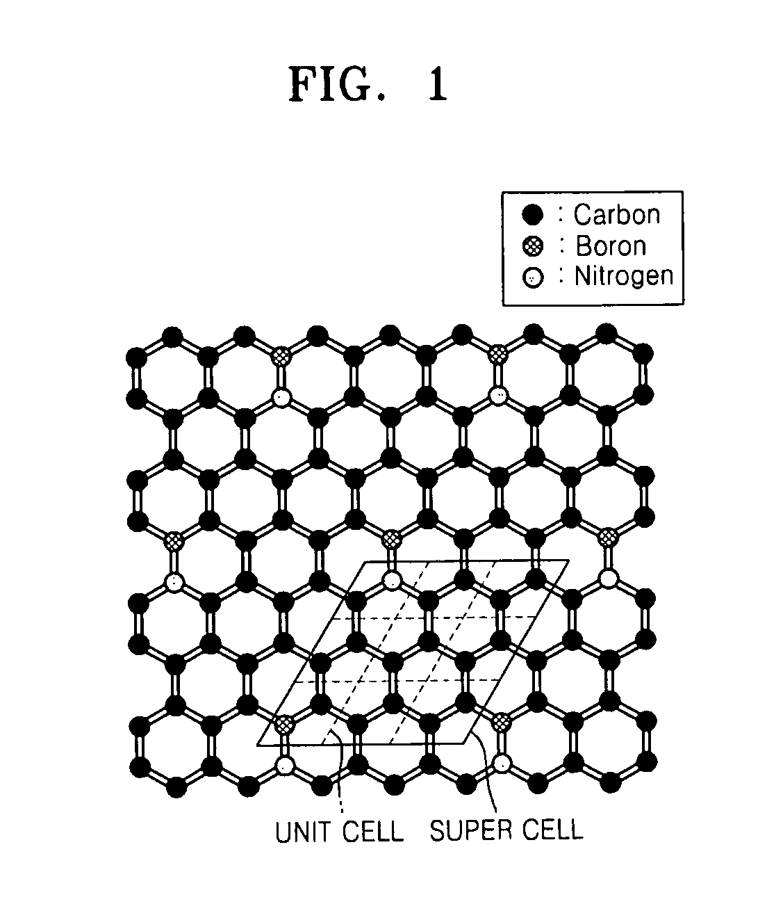 Graphene substituted with boron and nitrogen, method of fabricating the same, and transistor having the same