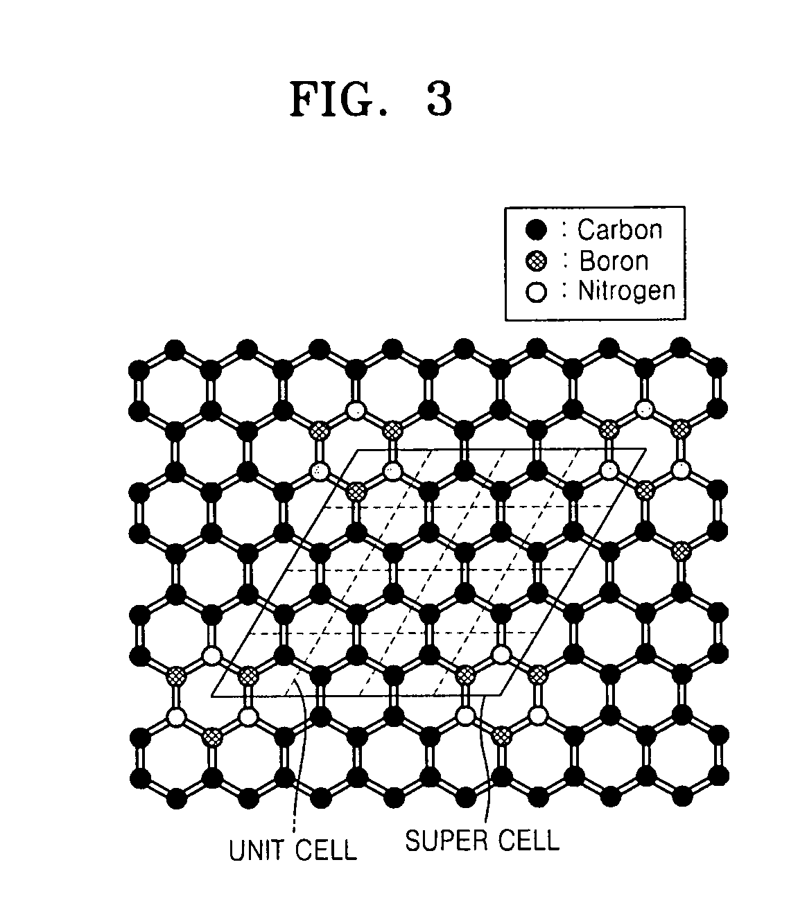 Graphene substituted with boron and nitrogen, method of fabricating the same, and transistor having the same