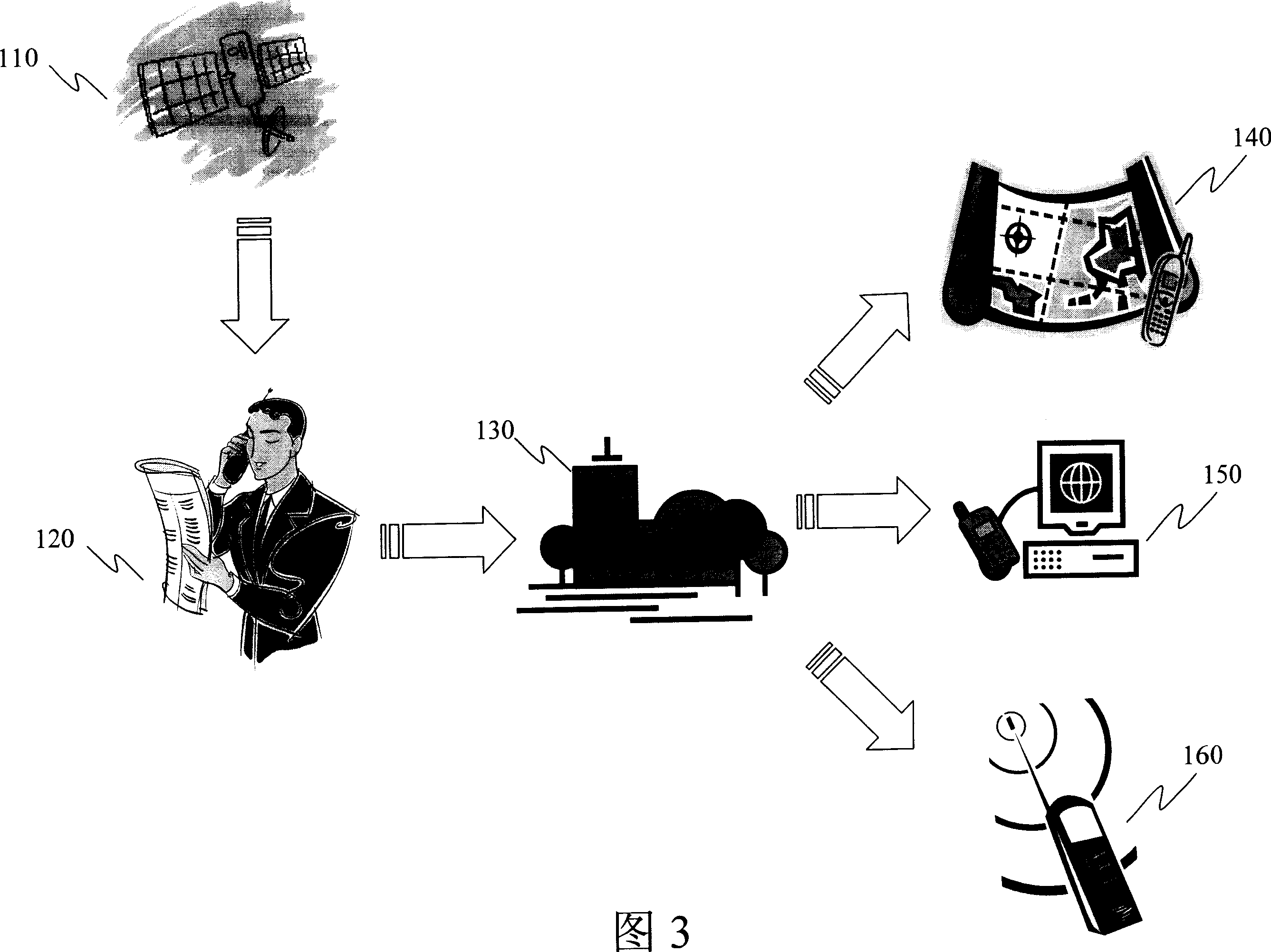 Tracking method and system by handset possessing positioning device