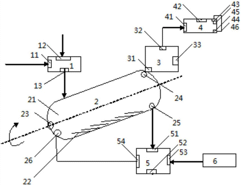 Method for production of potassium sulfate from industrial by-product ammonium sulfate