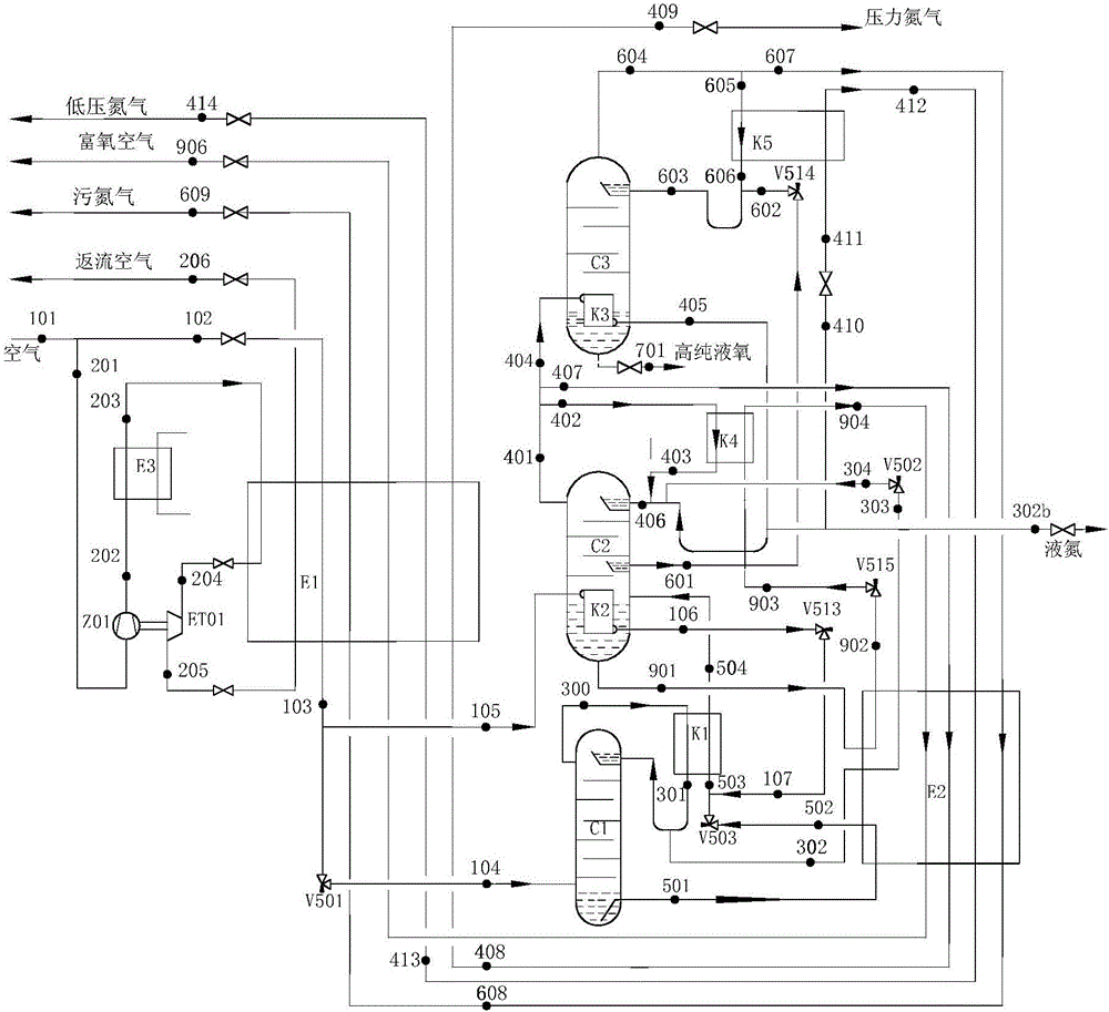 Method for efficient production of high-purity oxygen and high-purity nitrogen