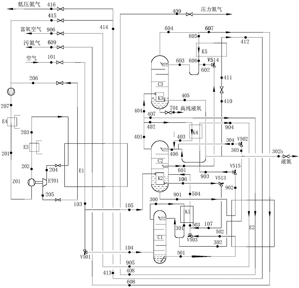 Method for efficient production of high-purity oxygen and high-purity nitrogen