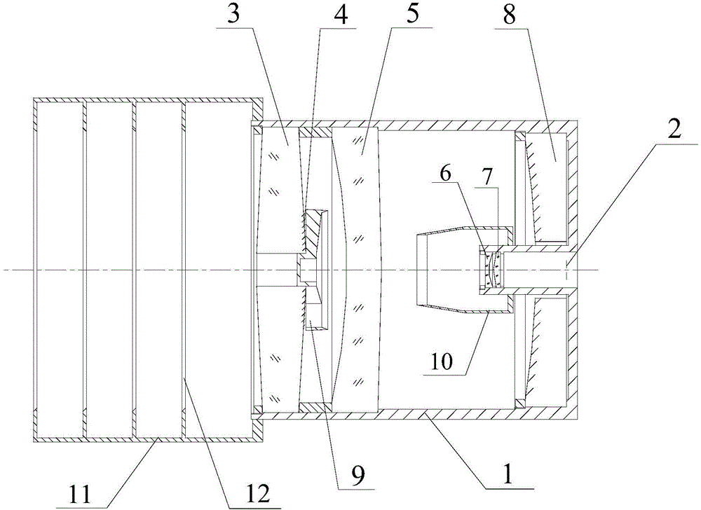 Sub-arc-second large-aperture compact optical structure for detecting dim point targets